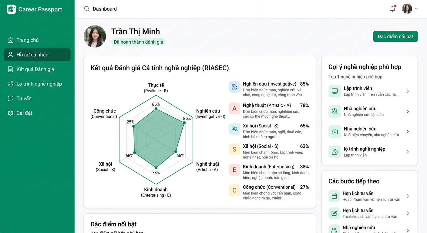 Career Passport Dashboard